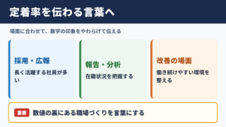 定着率の言い換え一覧表とシーン別の表現
