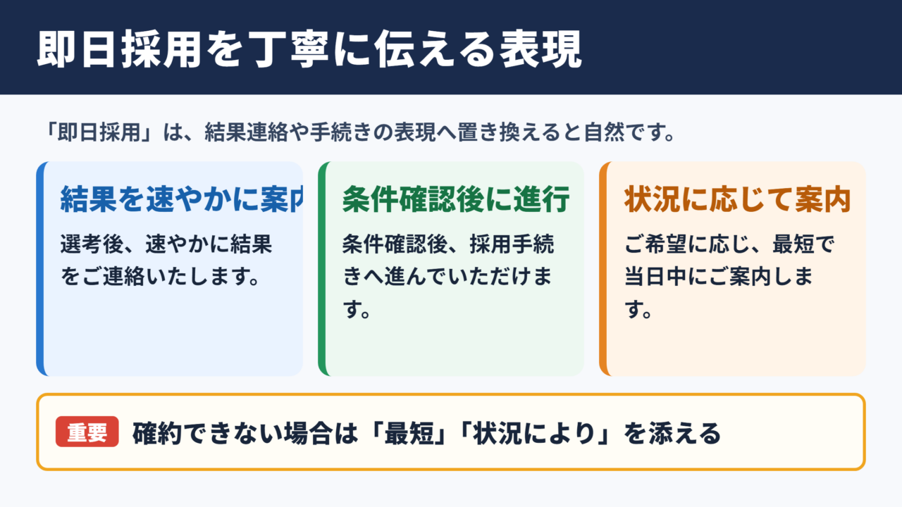 即日採用の言い換え一覧表