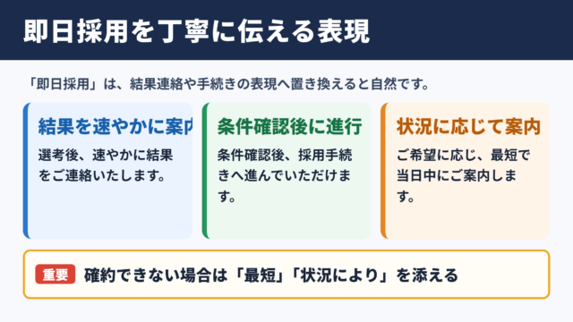 即日採用の言い換え一覧表