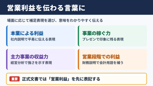 営業利益の言い換え一覧表