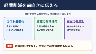 経費削減の言い換え一覧表