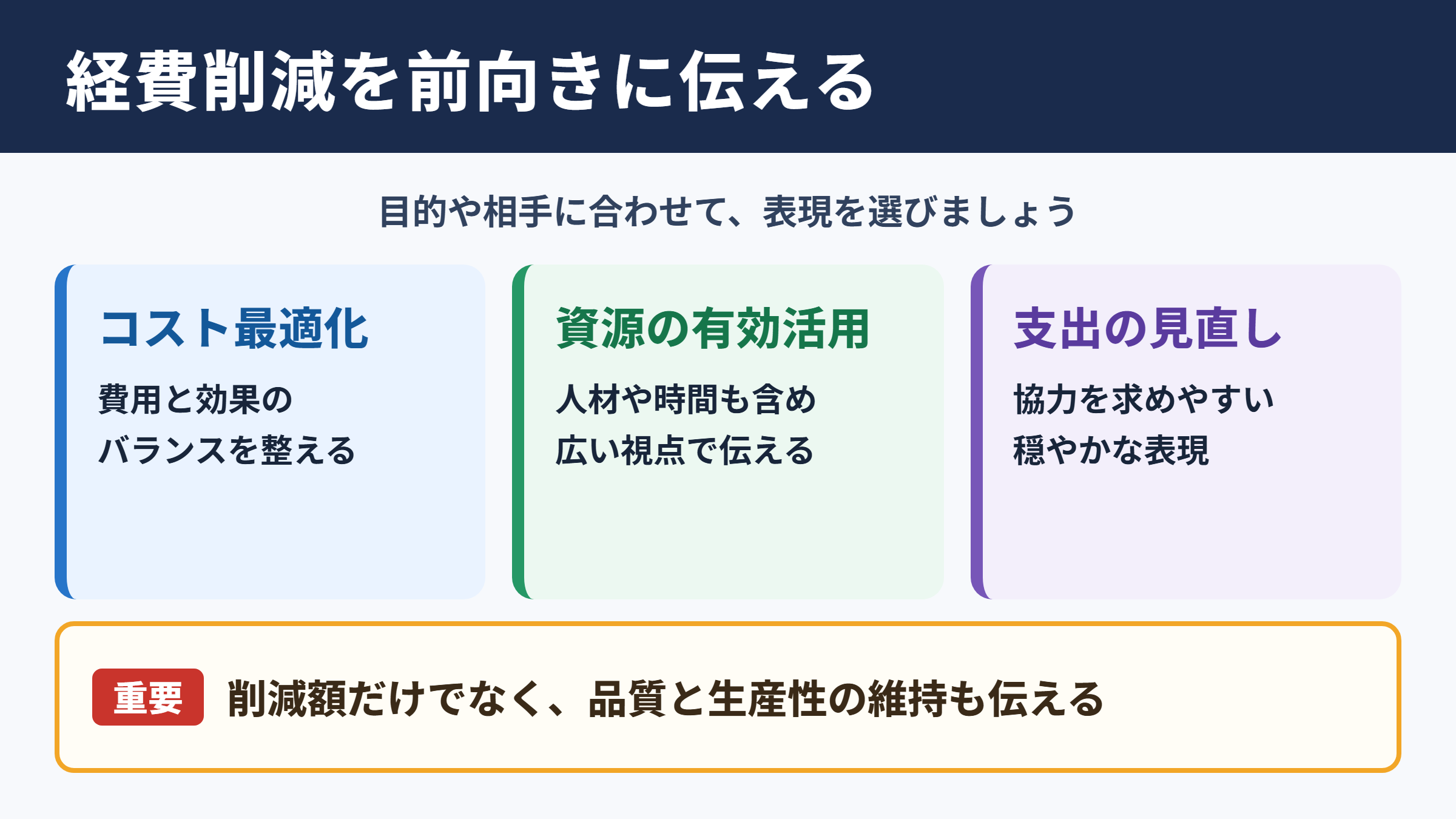 経費削減の言い換え一覧表