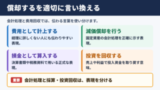 償却するの言い換え一覧表