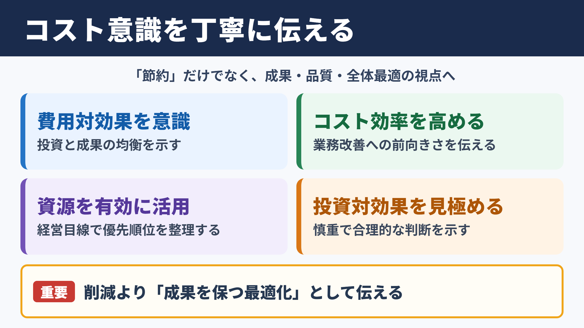 コスト意識の言い換え一覧表とシーン別の使い分け
