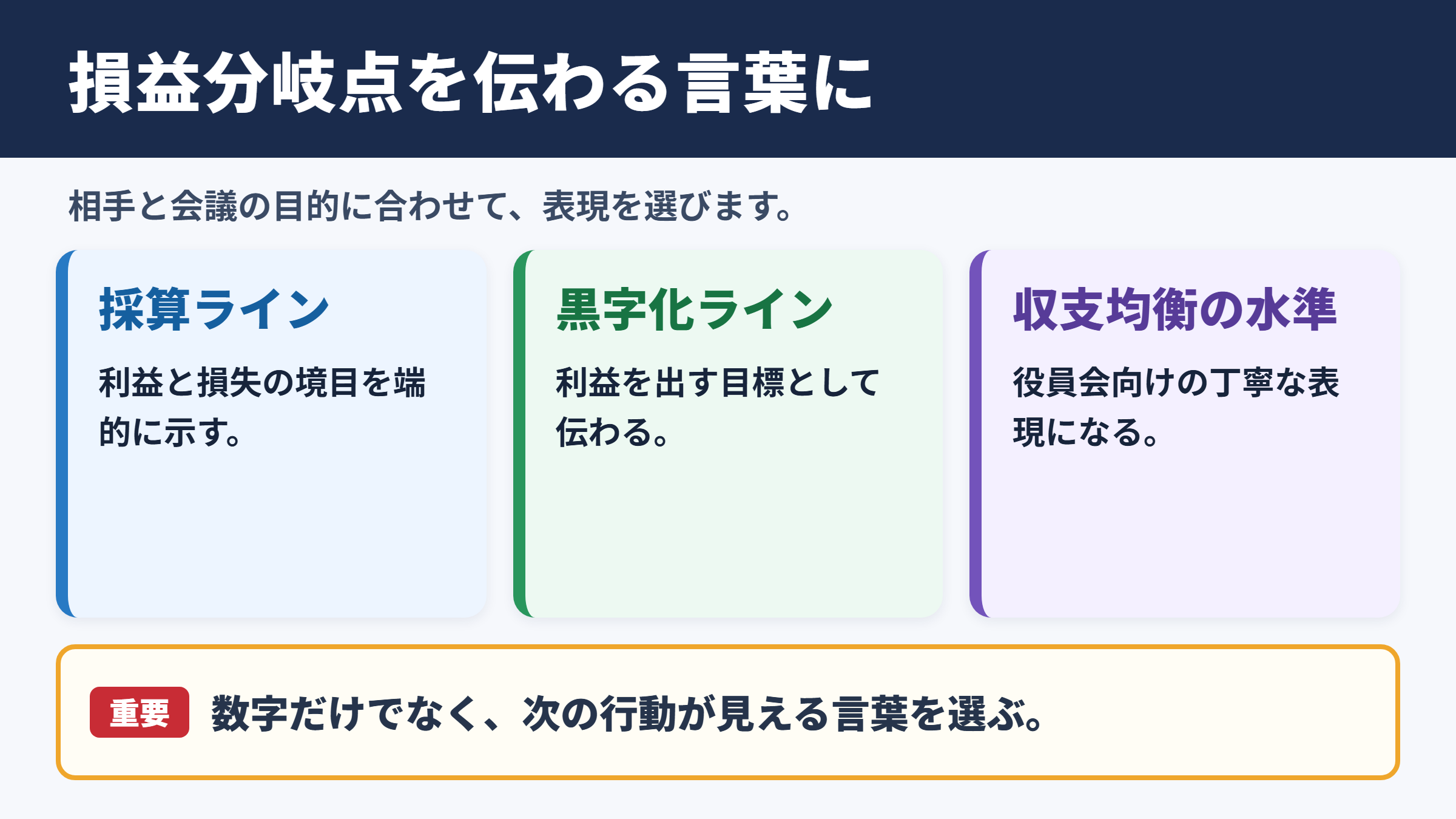 損益分岐点の言い換え一覧表とシーン別の使い分け