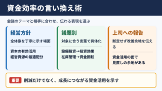 資金効率の言い換え一覧表をシーン別に解説