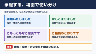 承服するの言い換え一覧表と場面別の使い分け