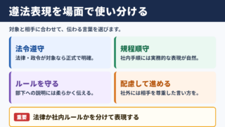 遵法の言い換え一覧表と場面別の使い分け