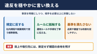 違反するの言い換え一覧表と使い分け