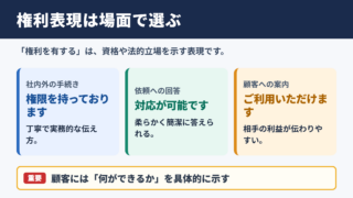 権利を有するの言い換え一覧表