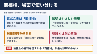 商標権の言い換え一覧表と使い分け