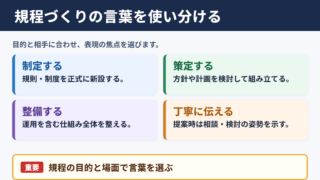 規程を定めるの言い換え一覧表とシーン別の使い分け