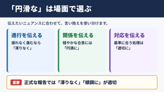 円滑なの言い換え一覧表とシーン別の表現