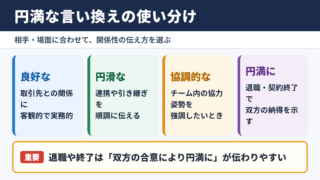 円満な の言い換え一覧表とシーン別の使い分け