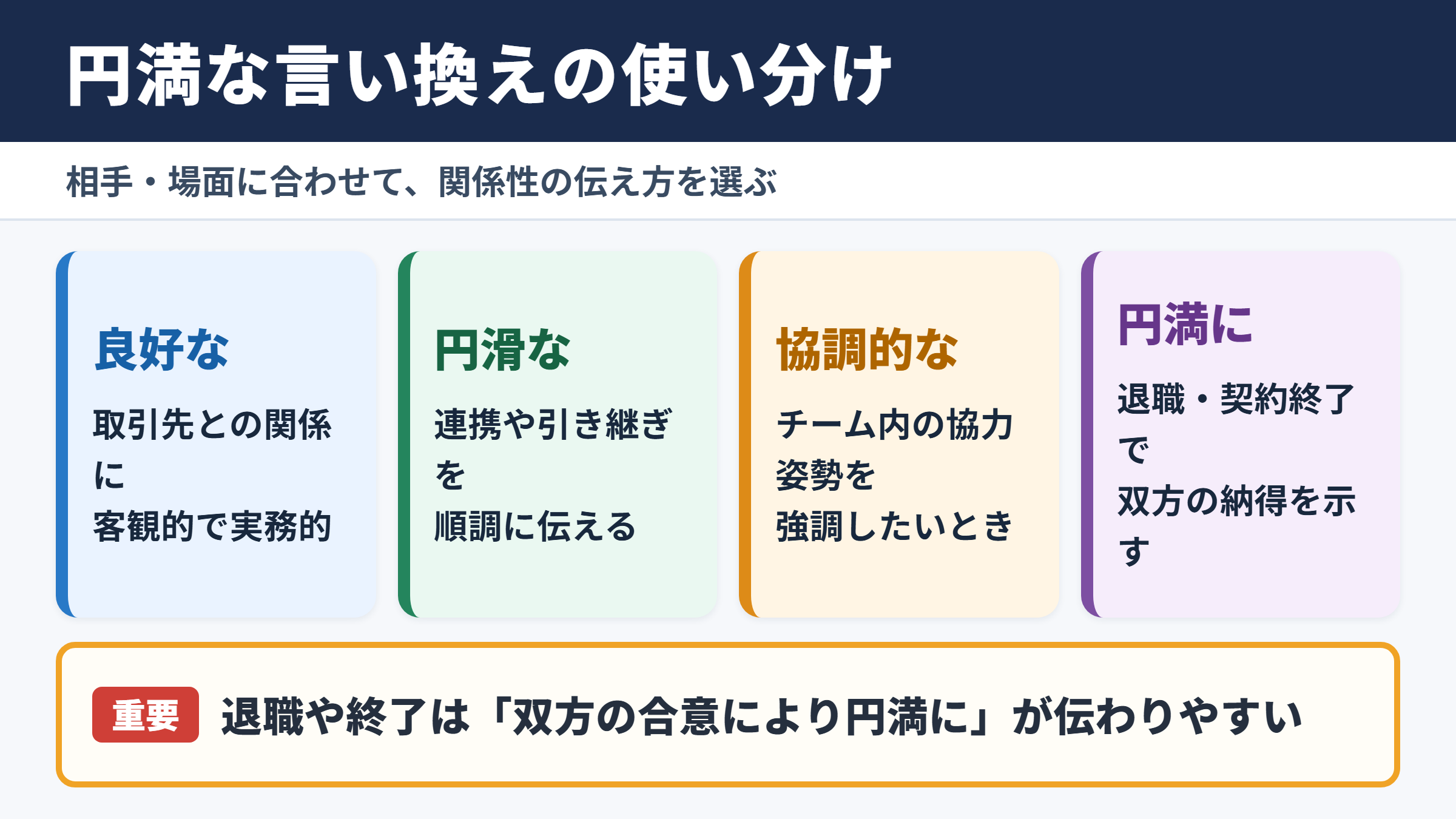 円満な の言い換え一覧表とシーン別の使い分け