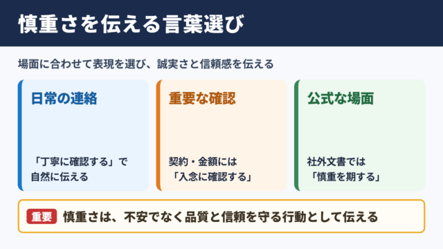 慎重なの言い換え一覧表とシーン別の使い分け