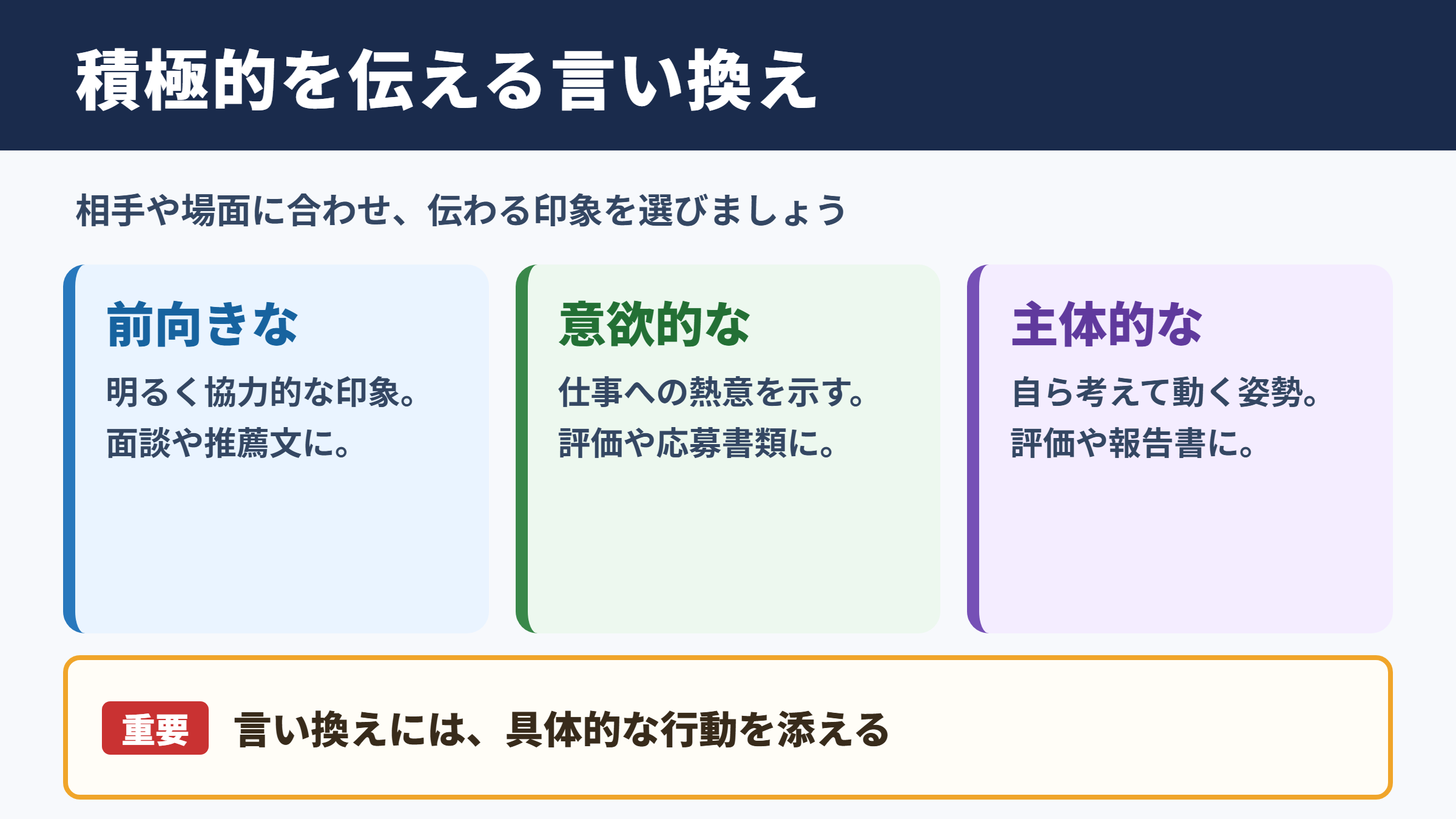 積極的なの言い換え一覧表と場面別表現