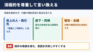 消極的なの言い換え一覧表とシーン別の使い分け