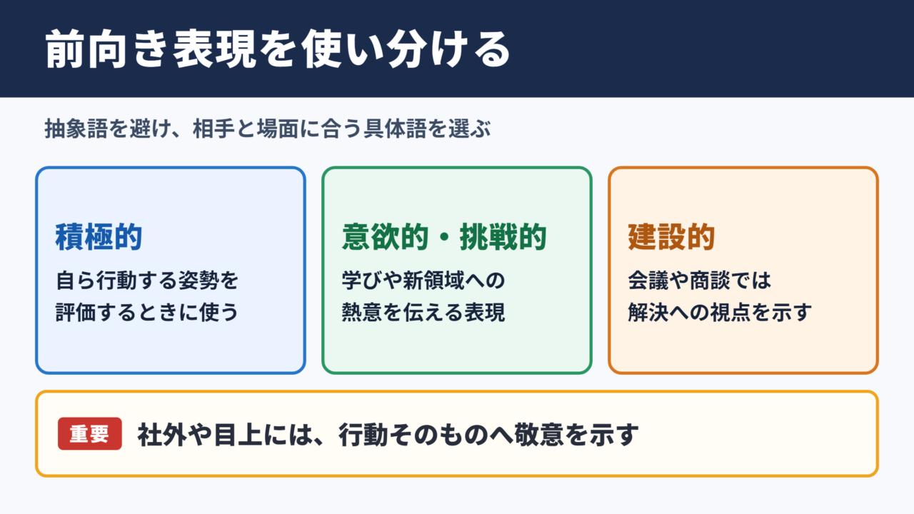 前向きなの言い換え一覧表とシーン別の使い分け