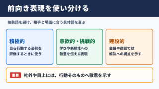 前向きなの言い換え一覧表とシーン別の使い分け