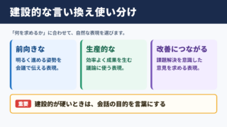 建設的なの言い換え一覧表と場面別の使い分け