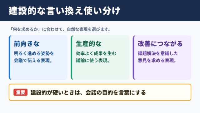 建設的なの言い換え一覧表と場面別の使い分け