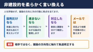 非建設的なの言い換え一覧表とシーン別の使い分け