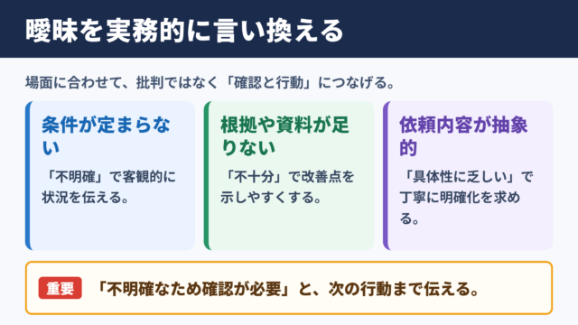 曖昧の言い換え一覧表と場面別の使い分け