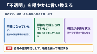 不透明なの言い換え一覧表と場面別の使い分け