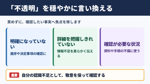 不透明なの言い換え一覧表と場面別の使い分け
