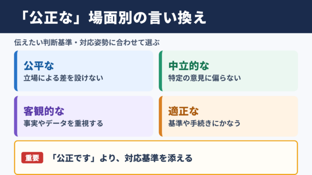 公正なの言い換え一覧表と場面別の使い分け