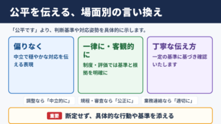 公平な言い換え一覧表をシーン別に解説