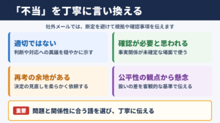 不当なの言い換え一覧表とシーン別の使い分け