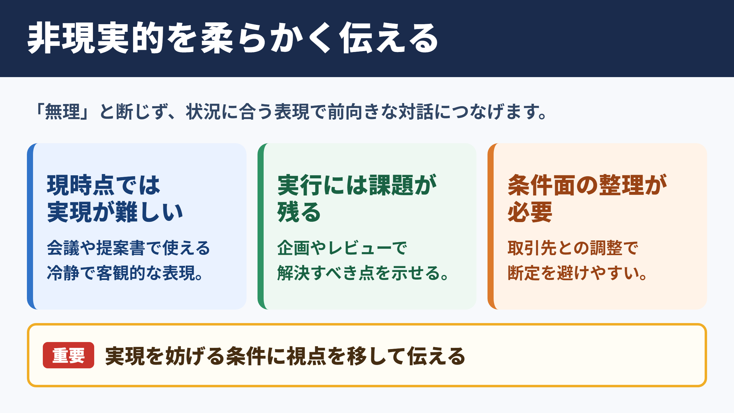 非現実的な言い換え一覧表と使い分け