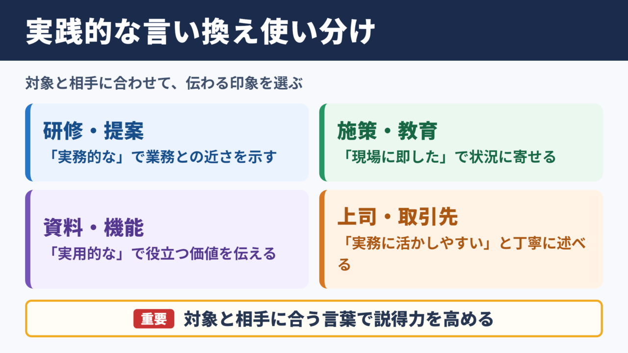 実践的なの言い換え一覧表とシーン別の使い分け