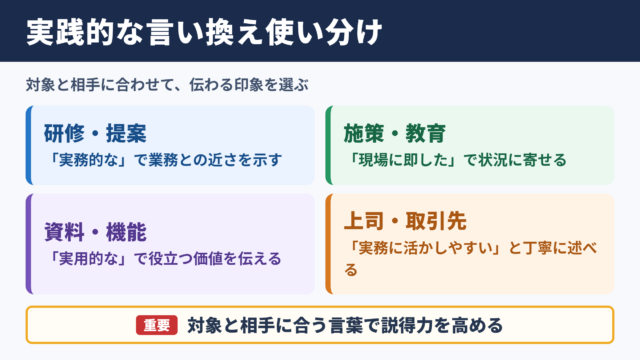 実践的なの言い換え一覧表とシーン別の使い分け