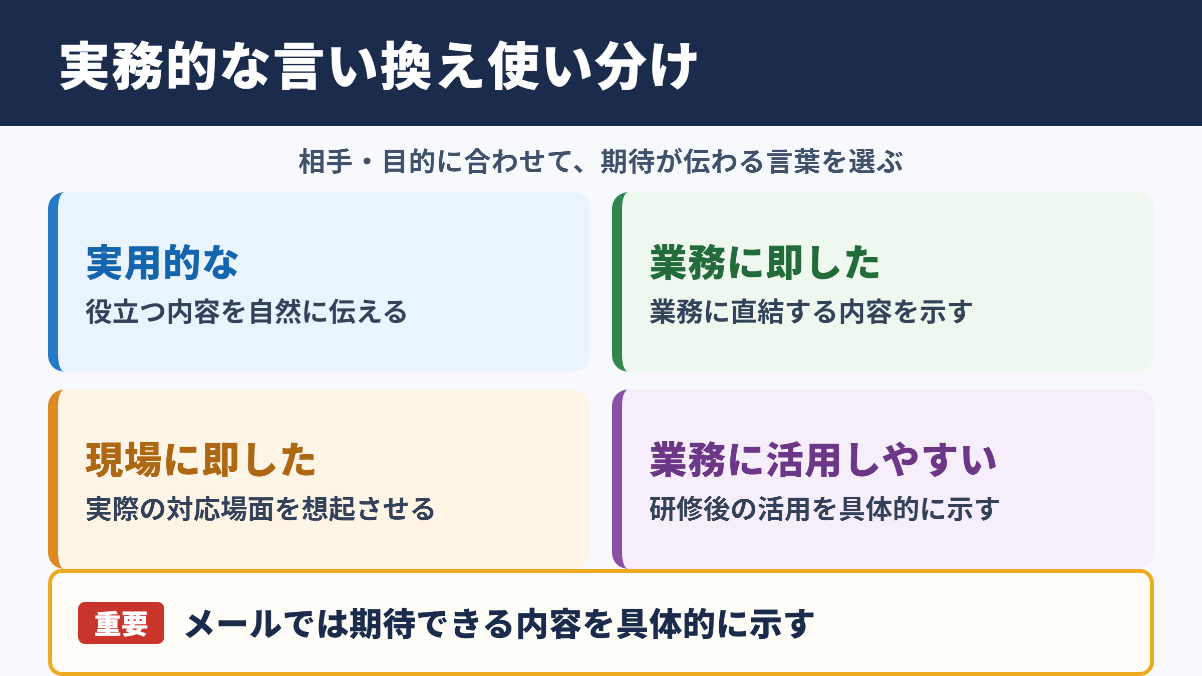 実務的なの言い換え一覧表とシーン別の使い分け