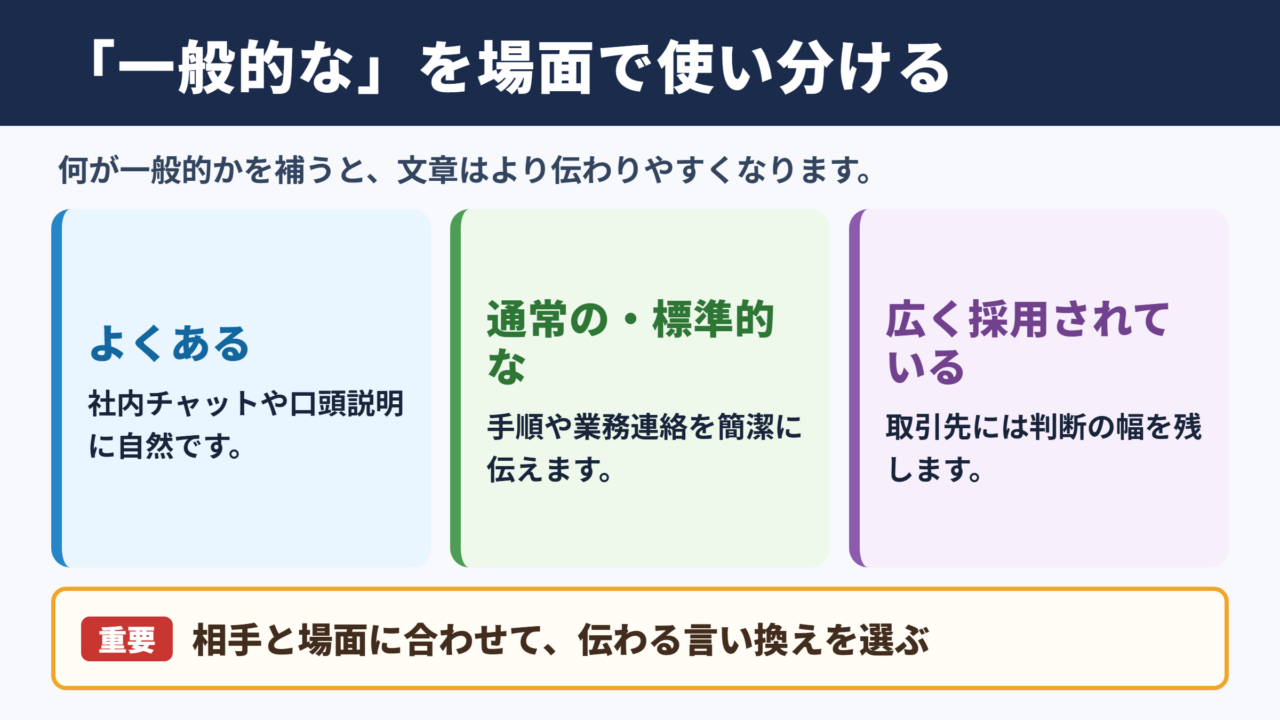 一般的なの言い換え一覧表と場面別の使い分け