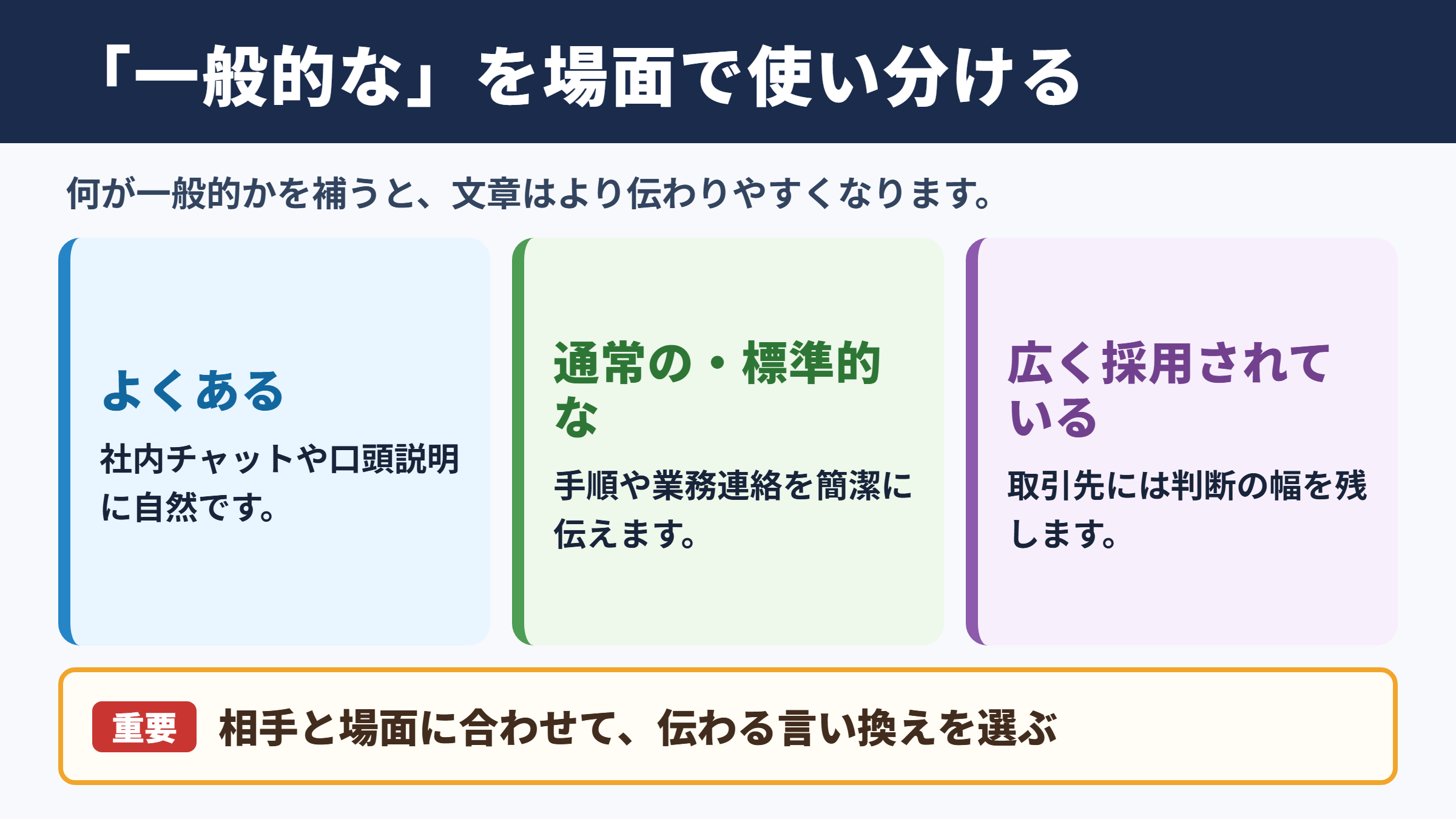 一般的なの言い換え一覧表と場面別の使い分け