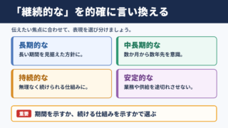 継続的なの言い換え一覧表とシーン別表現