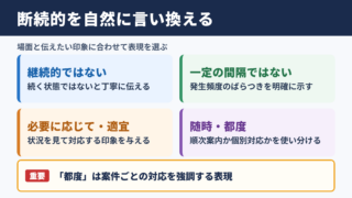 断続的なの言い換え一覧表とシーン別の使い分け