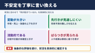 不安定なの言い換え一覧表とシーン別の使い分け