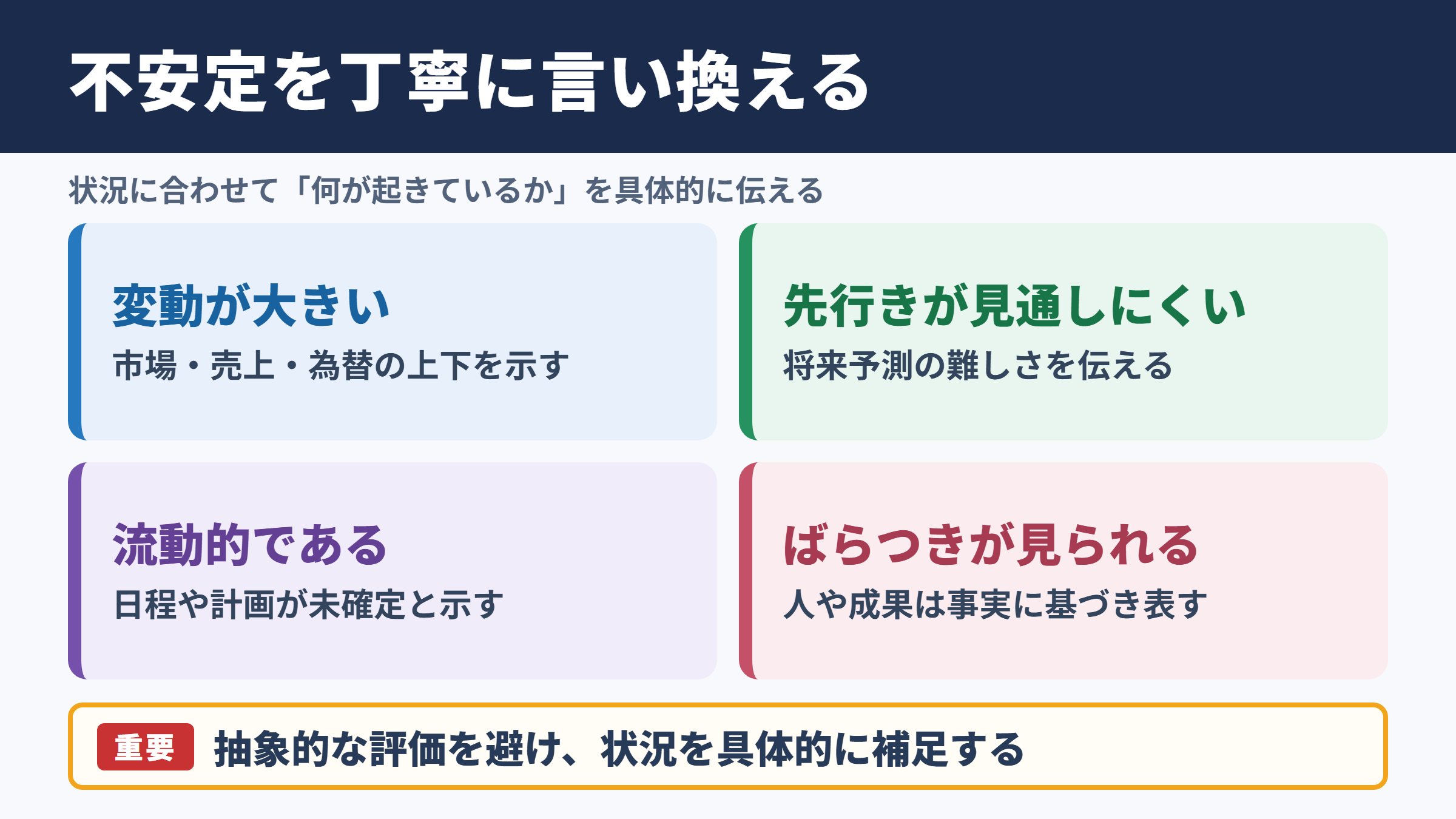 不安定なの言い換え一覧表とシーン別の使い分け