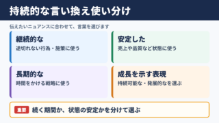 持続的なの言い換え一覧表とシーン別の使い分け