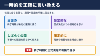 一時的なの言い換え一覧表をシーン別に解説