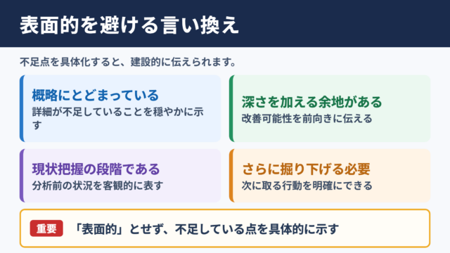 表面的なの言い換え一覧表