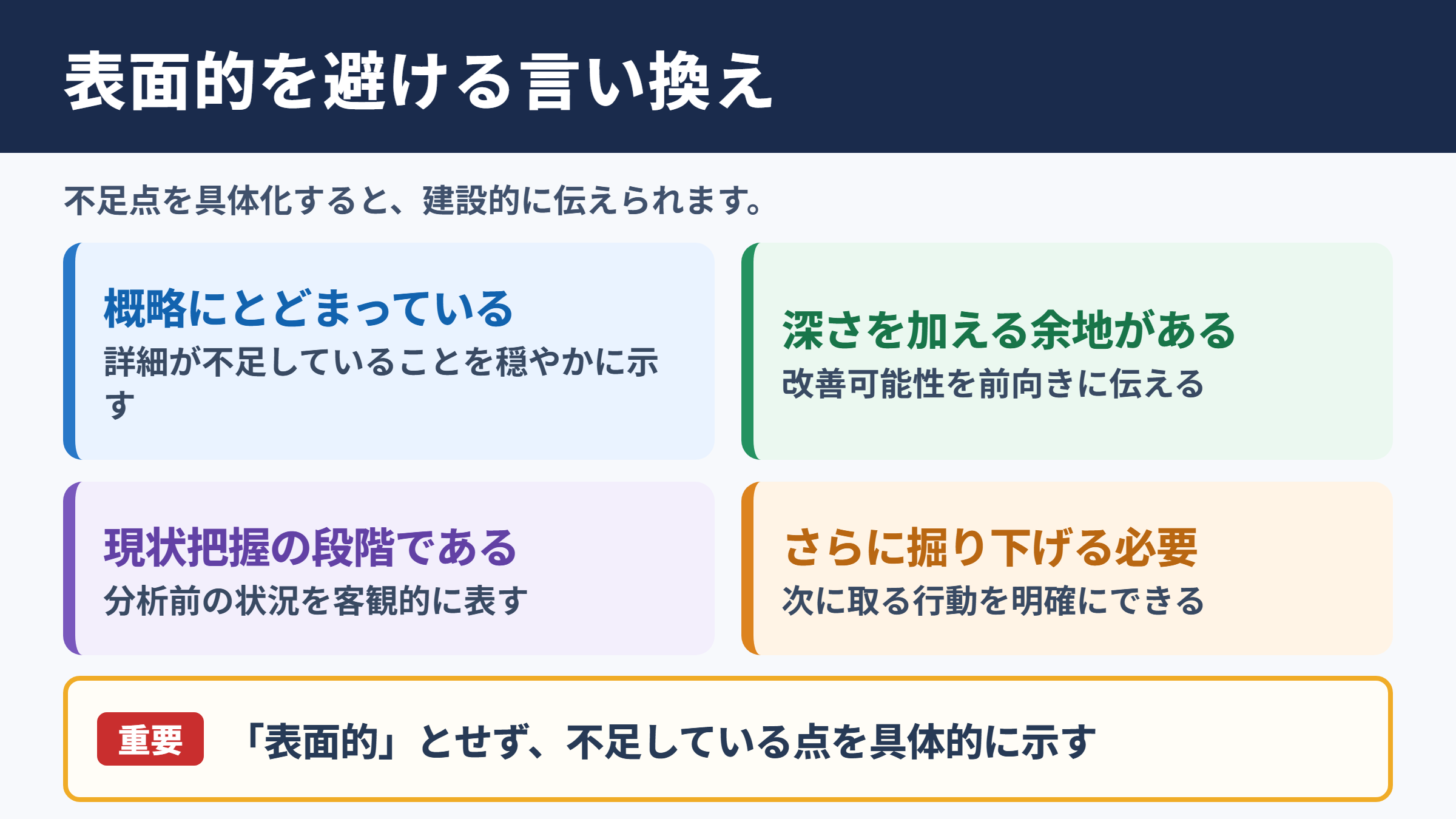 表面的なの言い換え一覧表