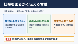 杜撰なの言い換え一覧とシーン別の使い分け