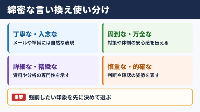 綿密なの言い換え一覧表と場面別の使い分け