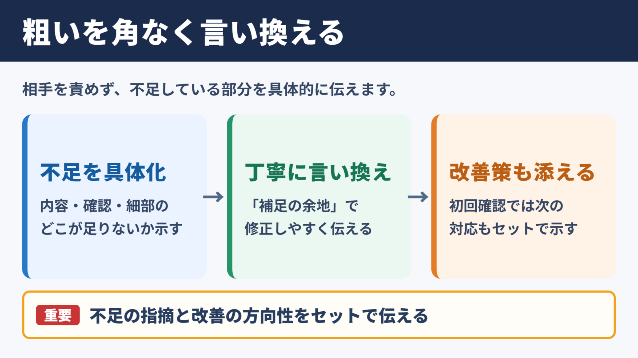 粗いの言い換え一覧表とシーン別の使い分け
